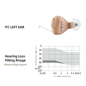 SIEMENS Signia Invisible Hearing Aids 8 Channel Programmable Digital Hearing aid Phone App Adjust Hearing aids Ear Care Original