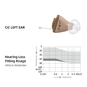 SIEMENS Signia Invisible Hearing Aids 8 Channel Programmable Digital Hearing aid Phone App Adjust Hearing aids Ear Care Original