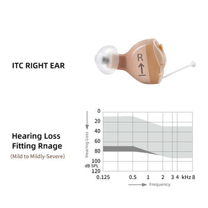 SIEMENS Signia Invisible Hearing Aids 8 Channel Programmable Digital Hearing aid Phone App Adjust Hearing aids Ear Care Original